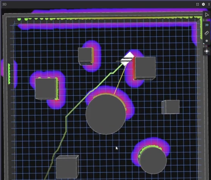 Self-Driving Car Sim